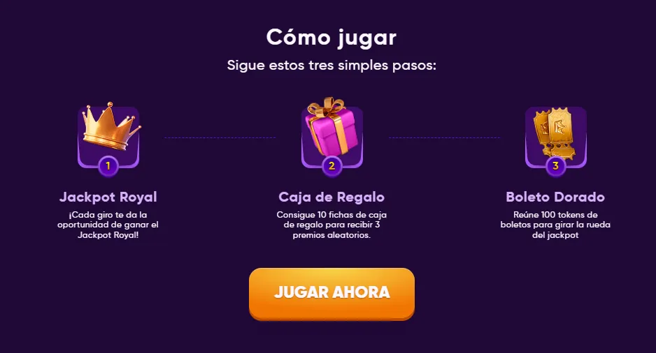 Proceso de registro y verificación de identidad